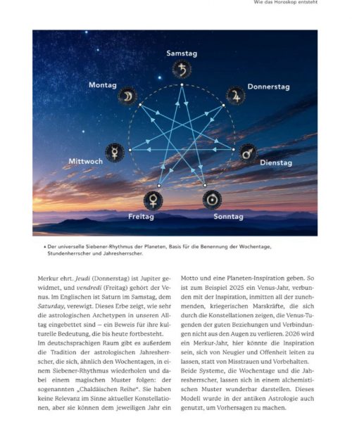 Die Seele der Planeten Antonia Langsdorf Die Seele der Planeten Antonia Langsdorf